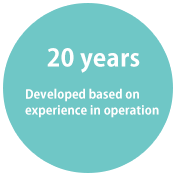 Twenty years--Developed based on operation experience over many years